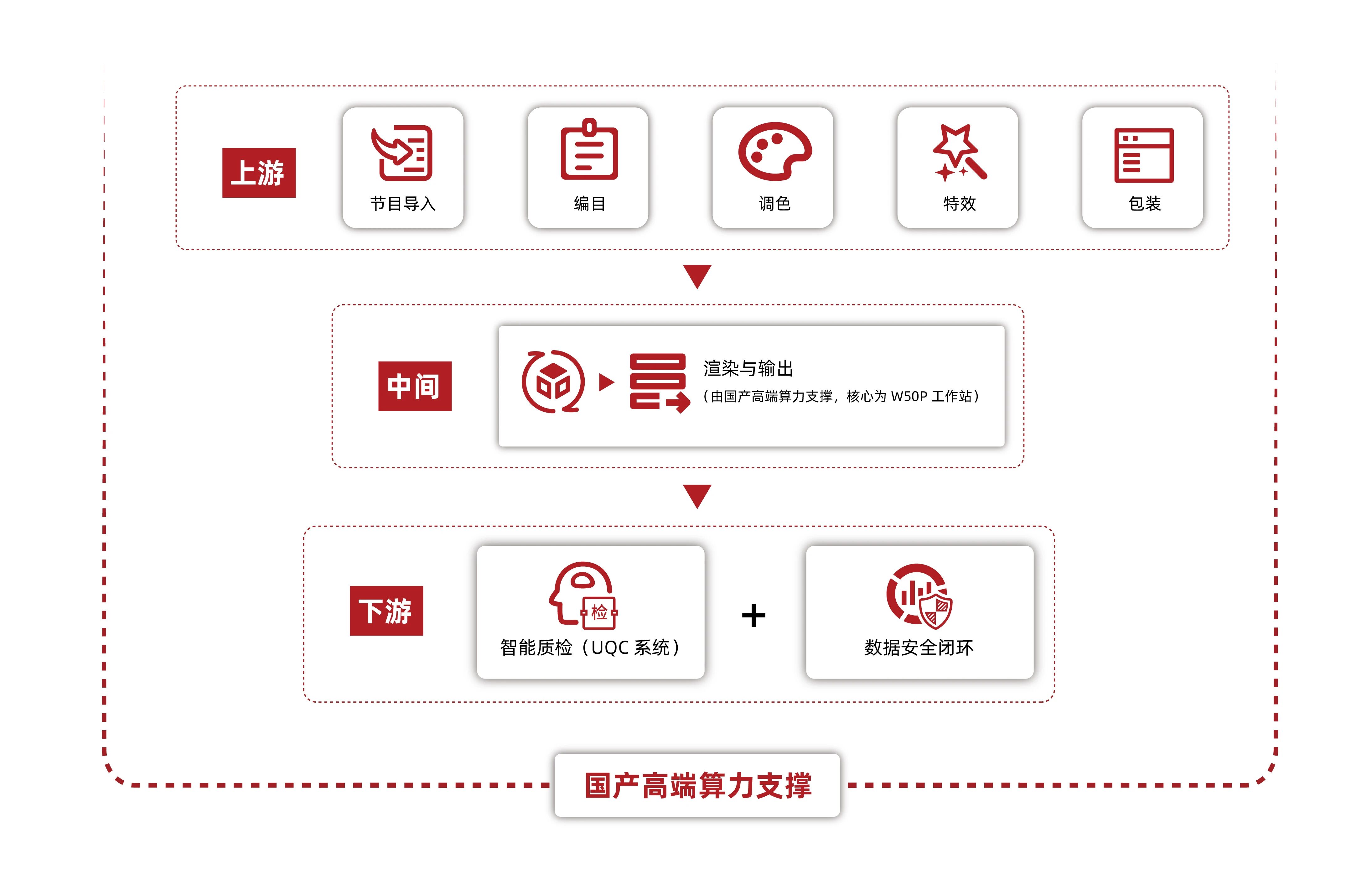 1758606198791104.jpeg d84fea53120d80f8fb8775c803219658.jpg